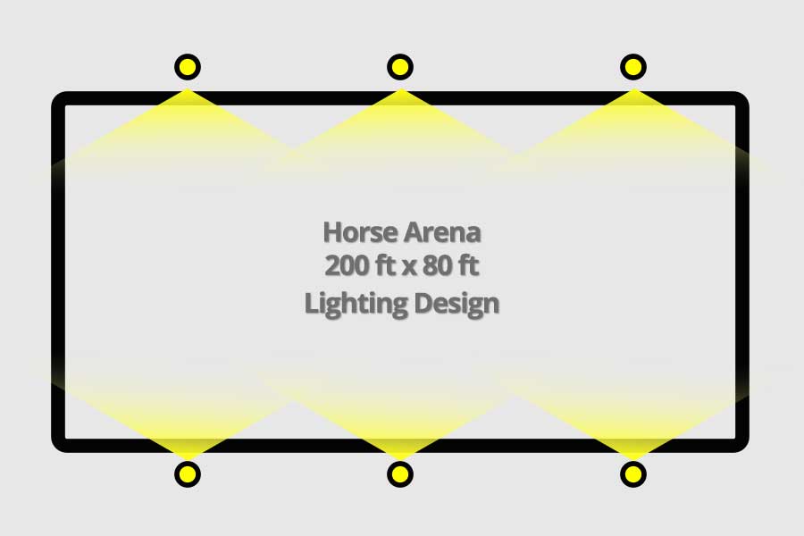 Horse Arena Lighting Design